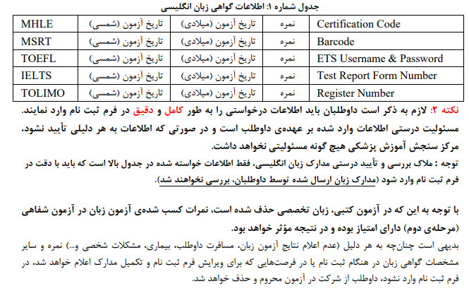 شرایط ثبت نام و شرکت در آزمون دکتری وزارت بهداشت 98